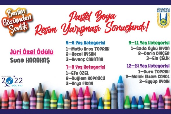 Benim Gözümden Şenlik Resim Yarışması sonuçlandı!