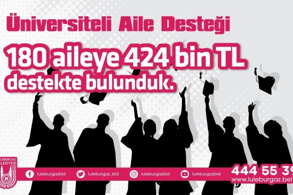 Üniversiteli ailelere 424 bin TL’lik destek!