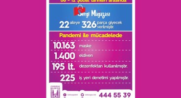 Lüleburgaz’da haftalık pandemi raporu