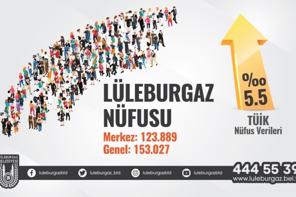 Lüleburgaz’ın nüfusu 123 bin 889 oldu